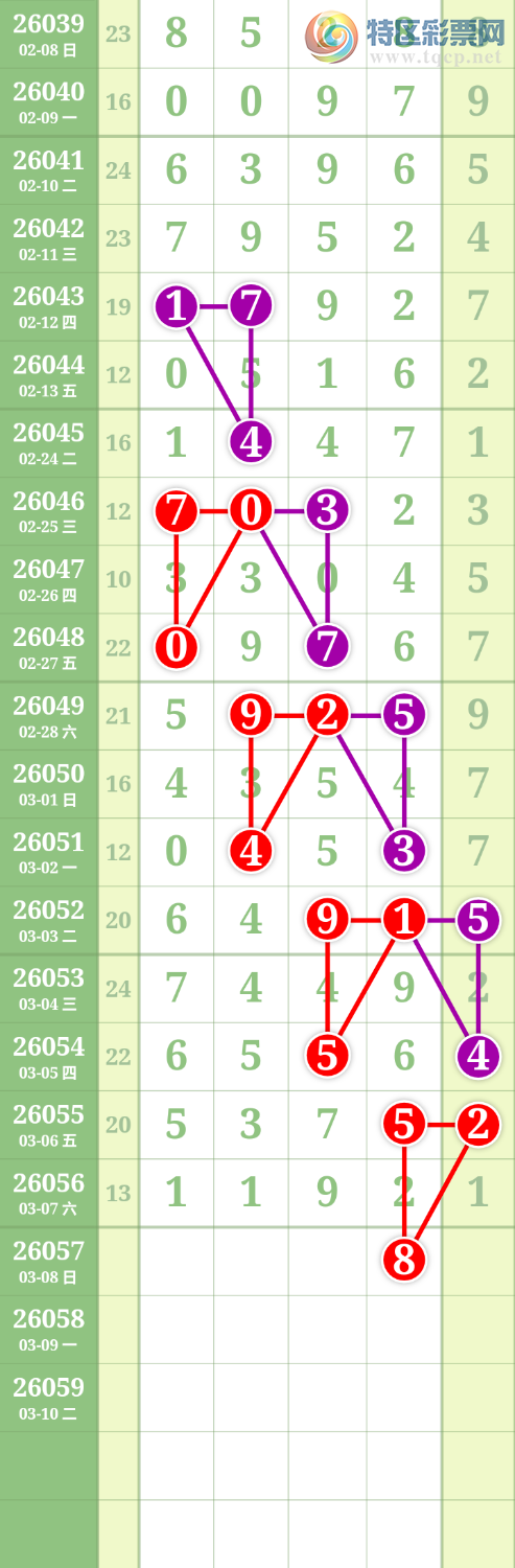 [������] 26057�ڣ����Ĺ���ͼ�桿737 / ����:���� / ����ID:1220930