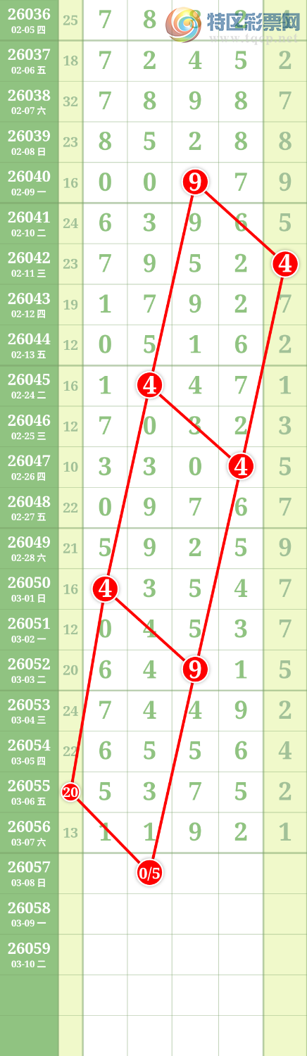 [������] 26057�ڣ����Ĺ���ͼ�桿293 / ����:���� / ����ID:1220930