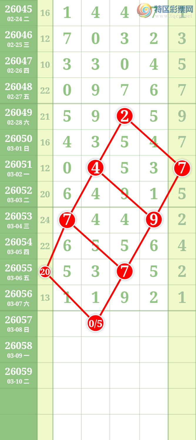 [������] 26057�ڣ����Ĺ���ͼ�桿458 / ����:���� / ����ID:1220930