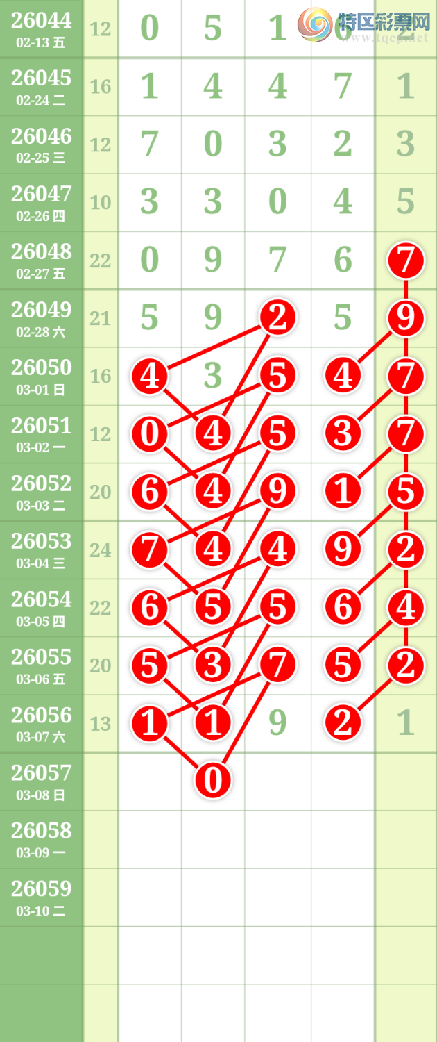 [������] 26057�ڣ����Ĺ���ͼ�桿504 / ����:���� / ����ID:1220930