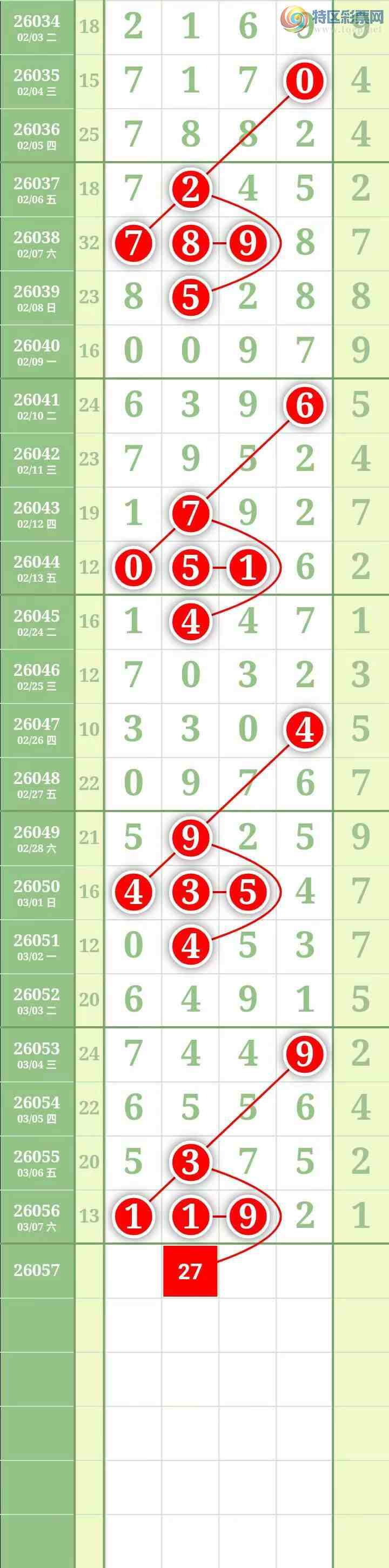 [������] 26058�ڣ������������ ����Χ�С�ͼ��70 / ����:������� / ����ID:1221522