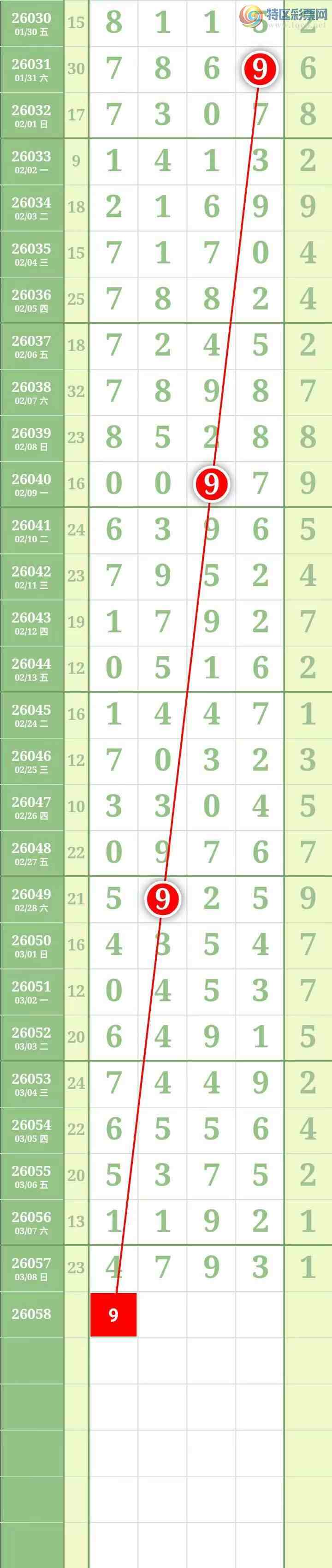 [������] 26058�ڣ������������ ����Χ�С�ͼ��285 / ����:������� / ����ID:1221522