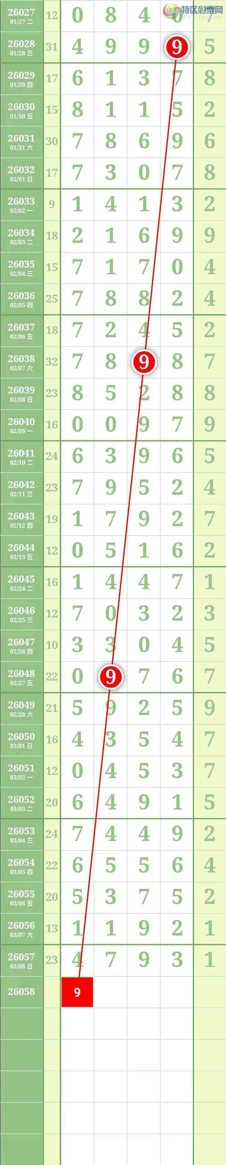 [������] 26058�ڣ������������ ����Χ�С�ͼ��420 / ����:������� / ����ID:1221522