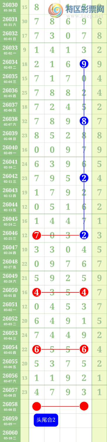 [������] 26058�ڣ�֥����4793540 / ����:������ / ����ID:1221542