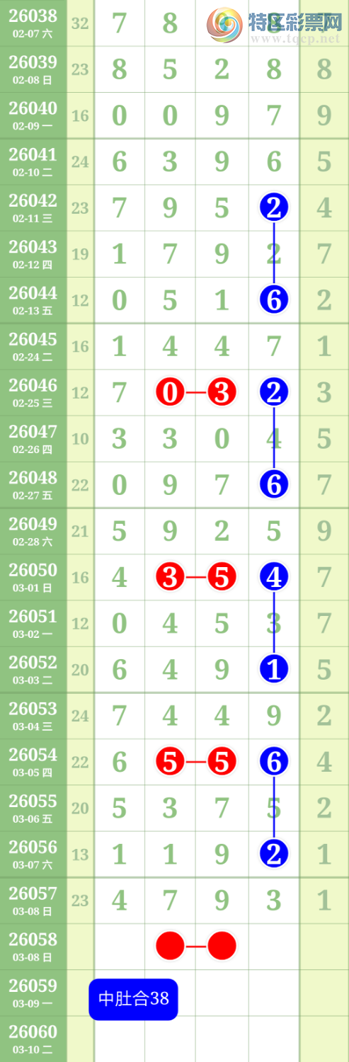 [������] 26058�ڣ�֥����4793307 / ����:������ / ����ID:1221542