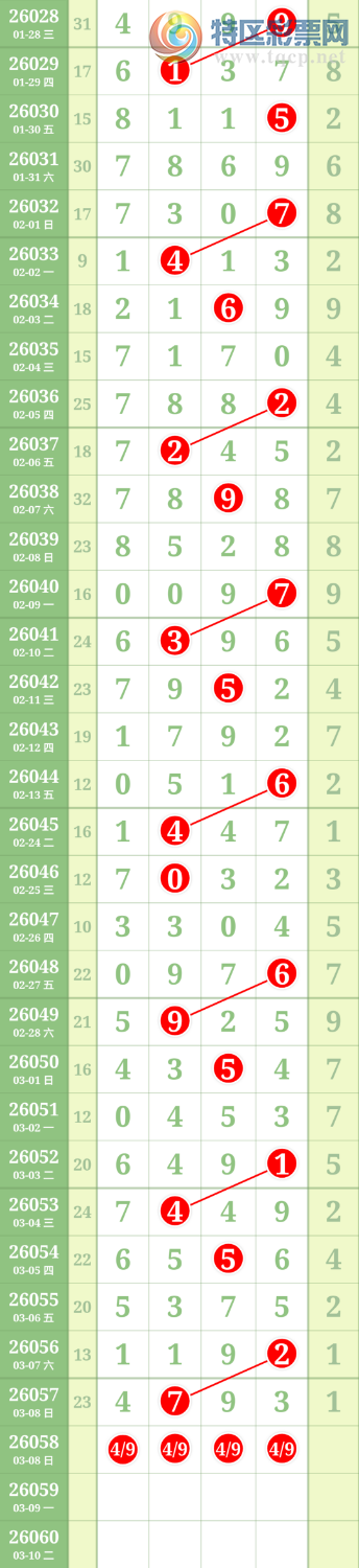 [������] 26058�ڣ�֥����4793328 / ����:������ / ����ID:1221542