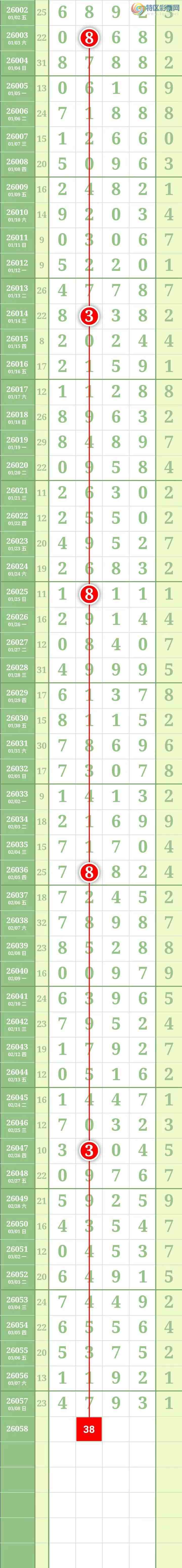 [������] 26058�ڣ������������ ����Χ�С�ͼ��830 / ����:������� / ����ID:1221522