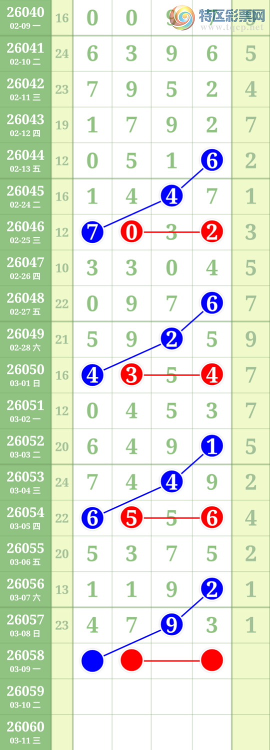 [������] 26058�ڣ�֥����4793194 / ����:������ / ����ID:1221542