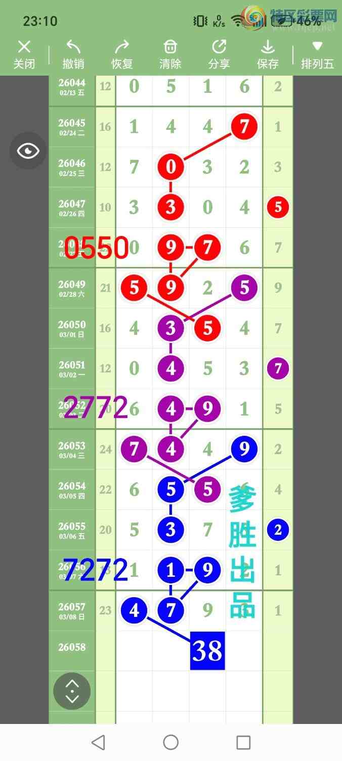 [������] 26058�ڣ���ʤ��Ʒ��ͼ�桿890 / ����:��ʤ[��Ĵ30024 / ����ID:1221531