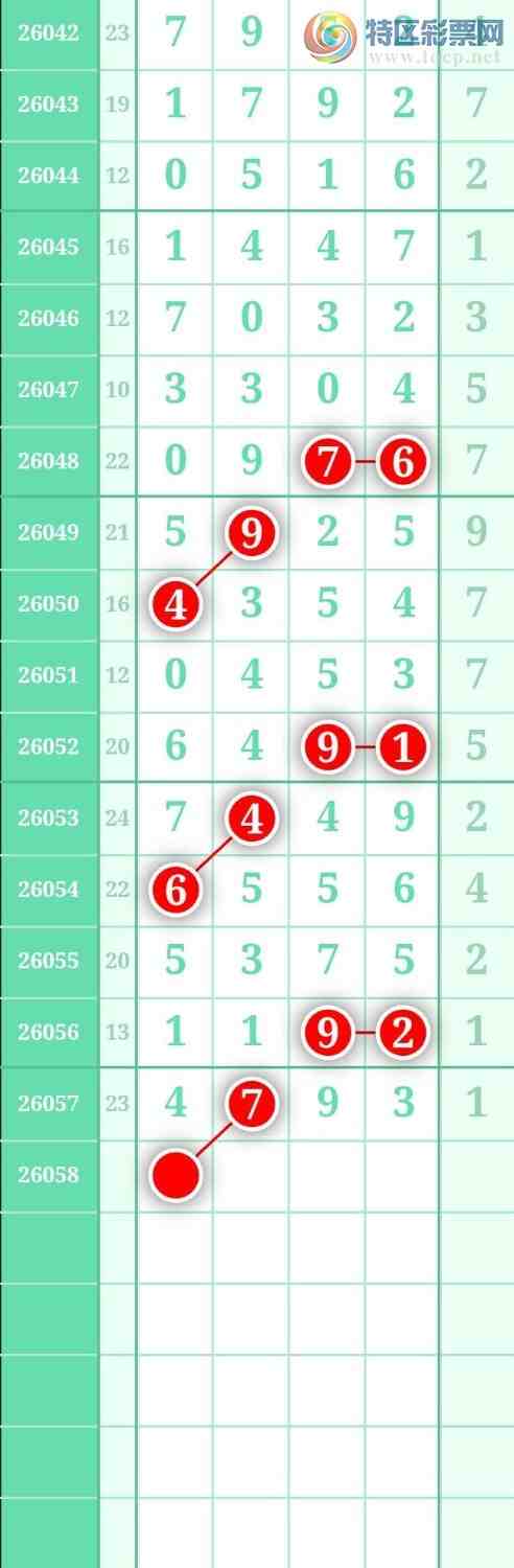 [������] 26058�ڣ���ѡͼ��632 / ����:������ / ����ID:1221868