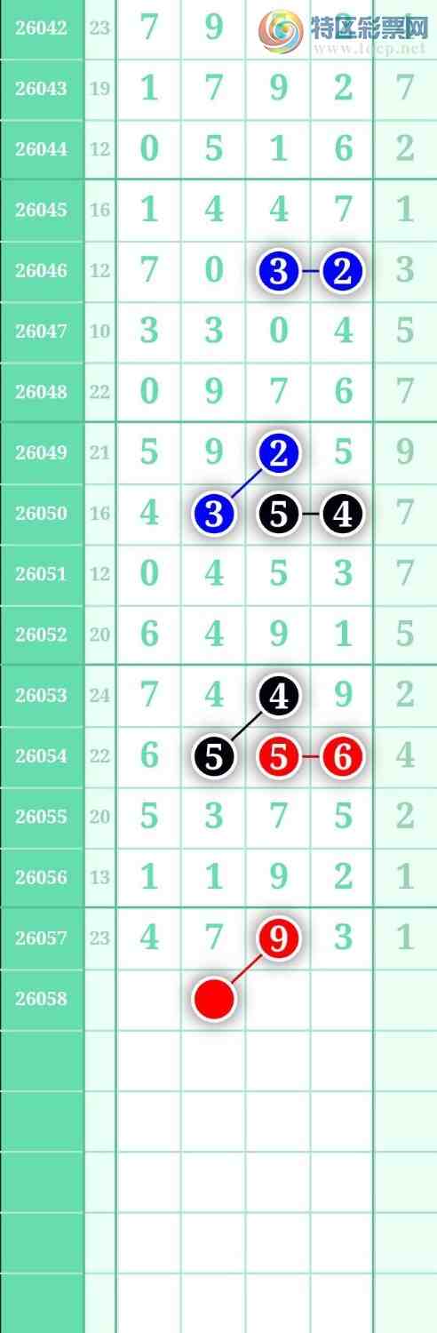 [������] 26058�ڣ���ѡͼ��366 / ����:������ / ����ID:1221868