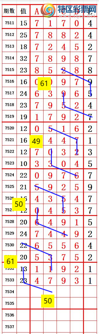 [������] 26058�ڣ����������ڵ���һ��λ�ã��ȣ�77��75��������ͼ�桿905 / ����:������ʦ�� / ����ID:1221560