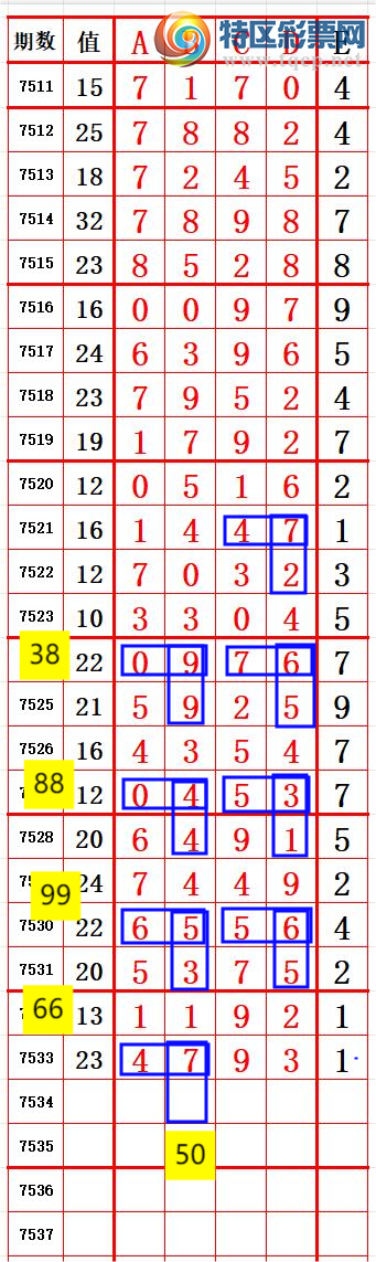 [������] 26058�ڣ����������ڵ���һ��λ�ã��ȣ�77��75��������ͼ�桿917 / ����:������ʦ�� / ����ID:1221560