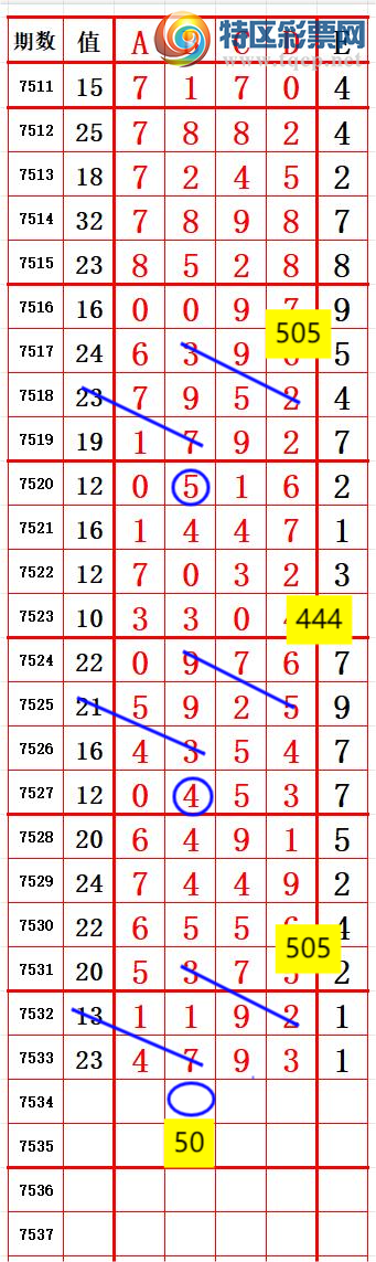 [������] 26058�ڣ����ڵ���һ��λ�ã���ͼ�桿370 / ����:�ĸ� / ����ID:1221558