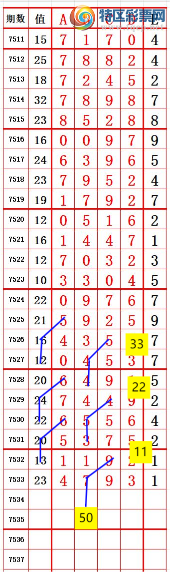 [������] 26058�ڣ����ڵ���һ��λ�ã���ͼ�桿111 / ����:�ĸ� / ����ID:1221558