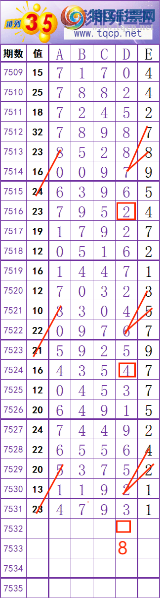 [������] 26058�ڣ�����һ�磬��λ׼����ͼ�桿990 / ����:���ظ� / ����ID:1221562