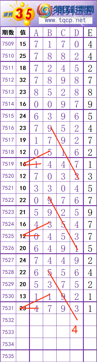 [������] 26058�ڣ�һ׷��׷��������β����ͼ�桿865 / ����:һ׷��׷ / ����ID:1221557