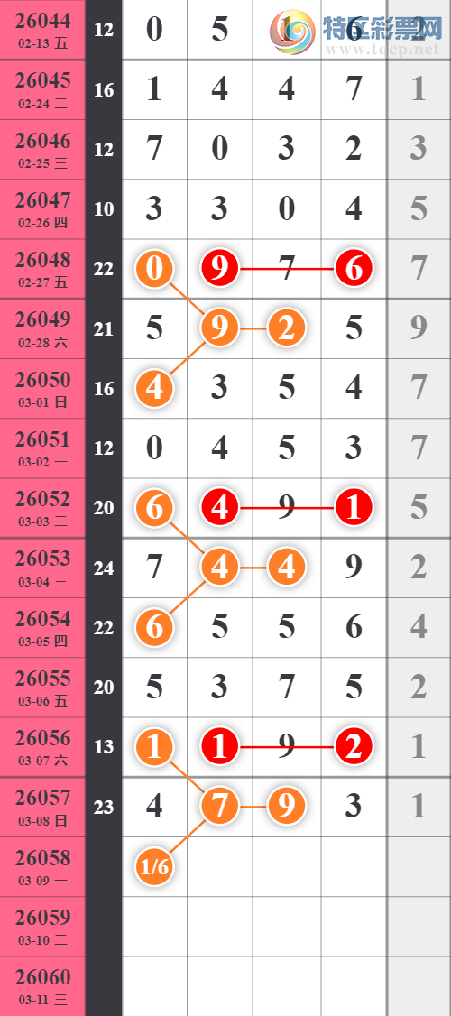 [������] 26058�ڣ���λ��Ӳ������������ͼ�桿87 / ����:���ǳµ� / ����ID:1221916