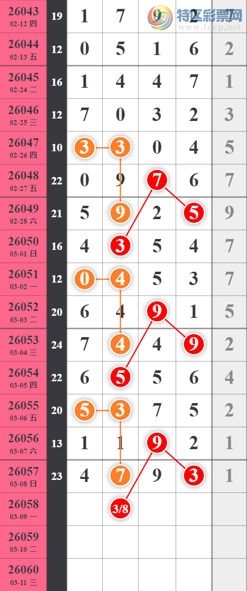 [������] 26058�ڣ���λ��Ӳ������������ͼ�桿825 / ����:���ǳµ� / ����ID:1221916