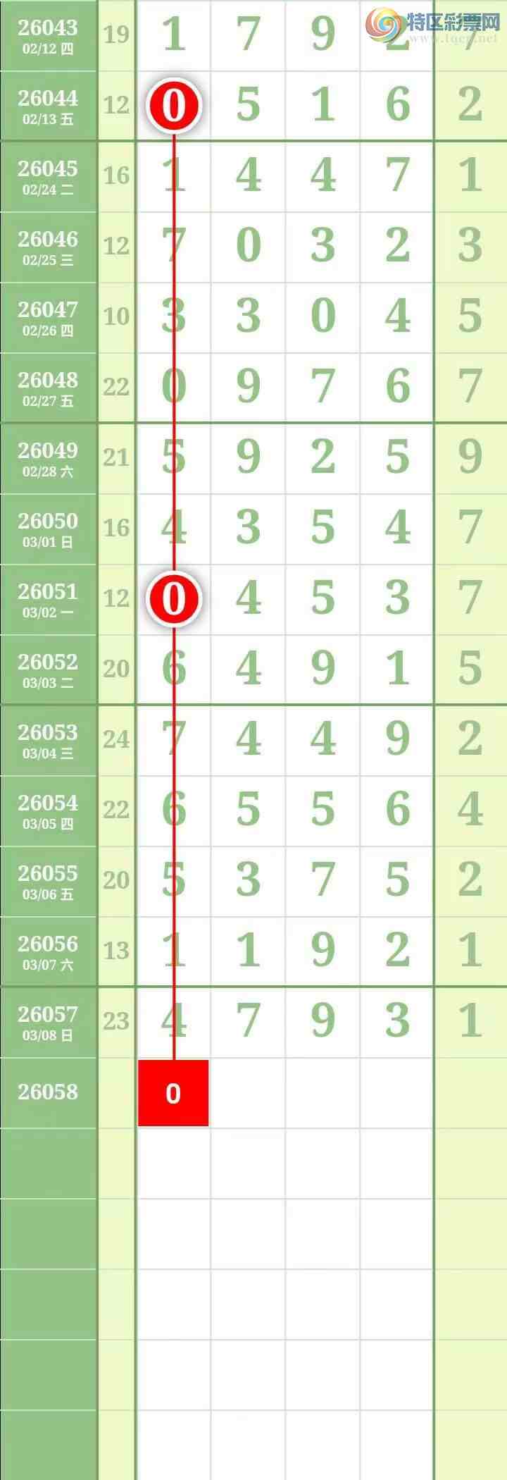 [������] 26058�ڣ������������ ����Χ�С�ͼ��761 / ����:������� / ����ID:1221522