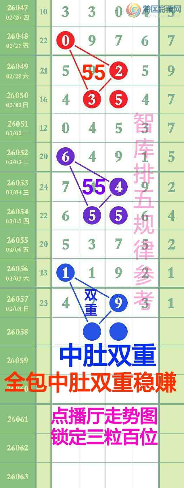 [������] 26058��:���ڹ���ͷβ��7�Ӽ�����9xx8��4xx3{ͼ��}83 / ����:��@�� / ����ID:1221525