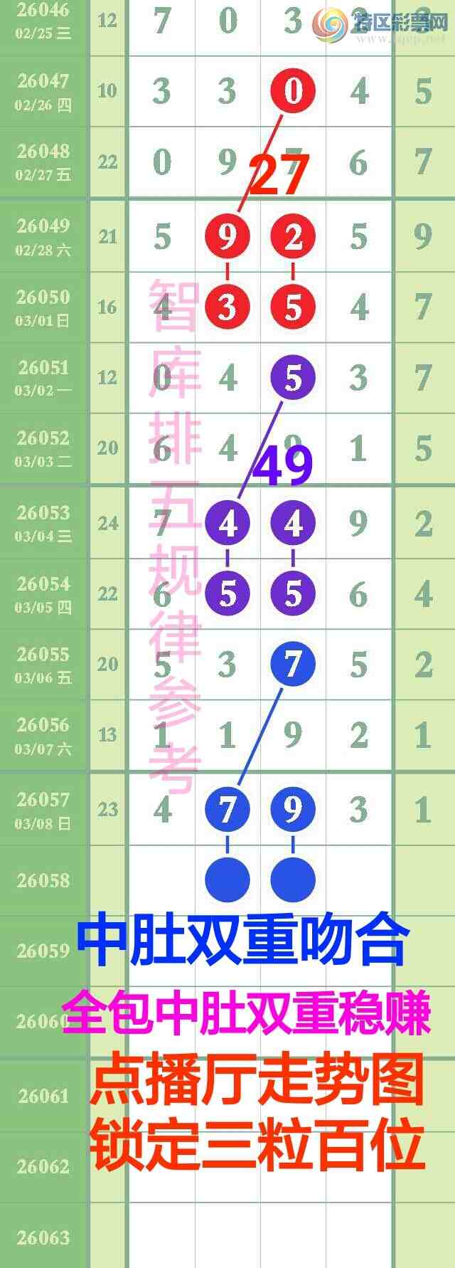 [������] 26058��:���ڹ���ͷβ��7�Ӽ�����9xx8��4xx3{ͼ��}820 / ����:��@�� / ����ID:1221525