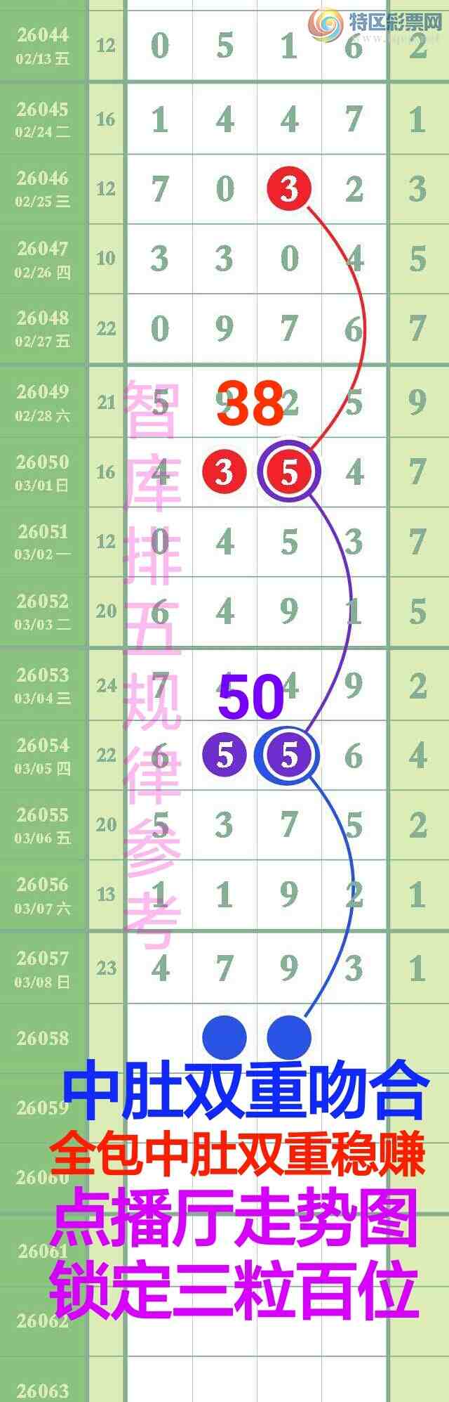 [������] 26058��:���ڹ���ͷβ��7�Ӽ�����9xx8��4xx3{ͼ��}984 / ����:��@�� / ����ID:1221525