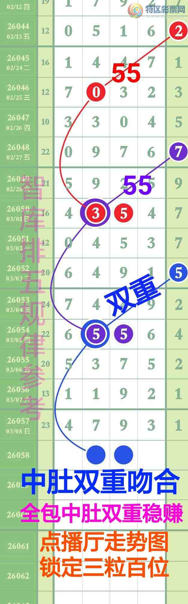 [������] 26058��:���ڹ���ͷβ��7�Ӽ�����9xx8��4xx3{ͼ��}391 / ����:��@�� / ����ID:1221525