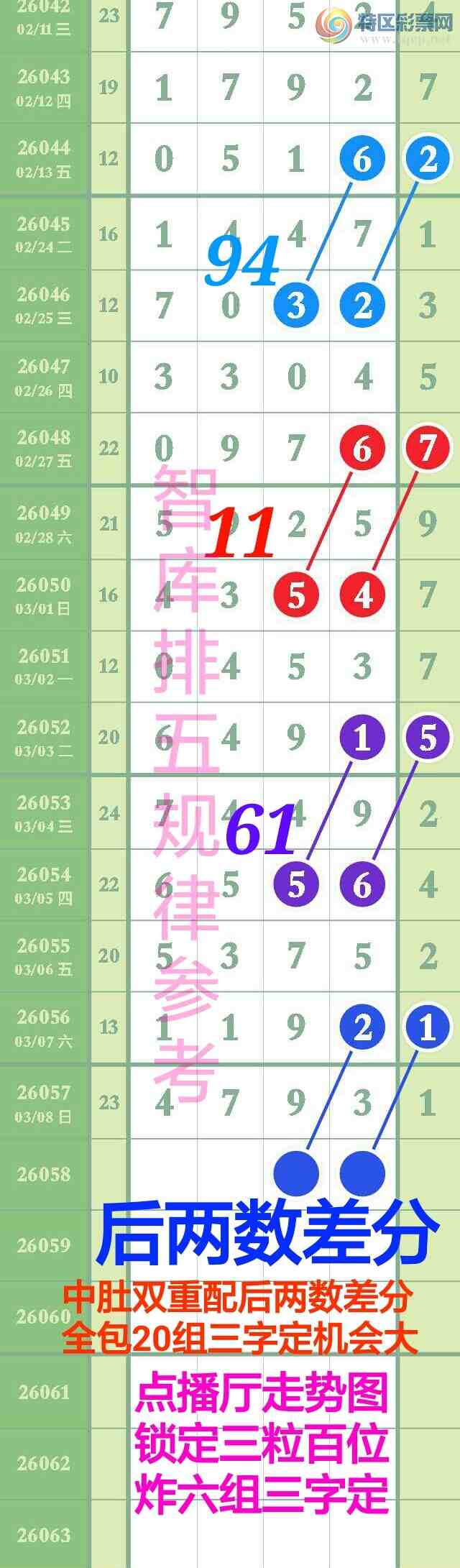 [������] 26058��:���ڹ���ͷβ��7�Ӽ�����9xx8��4xx3{ͼ��}926 / ����:��@�� / ����ID:1221525