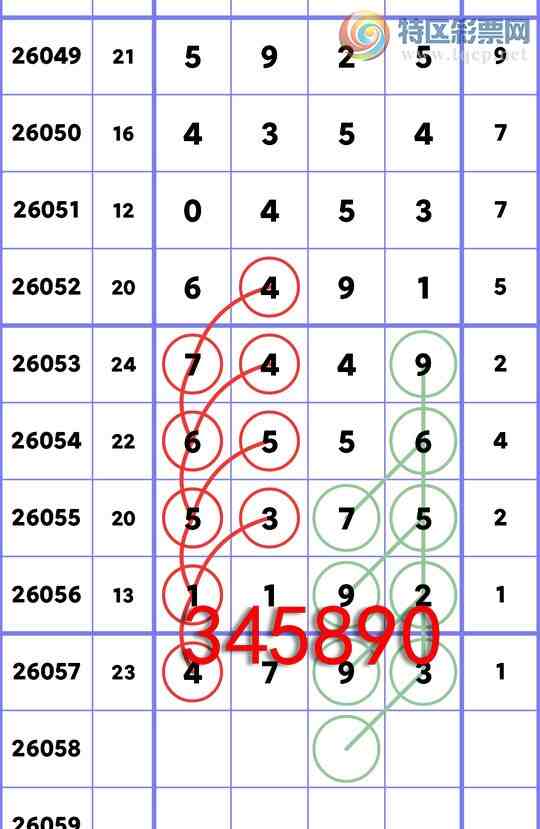 [������] 26058�ڣ�����1192,һ����65X6,��X44X,��0XX3,��43X4,��09X6,��1X47[ͼ��]59 / ����:�ն�� / ����ID:1221943