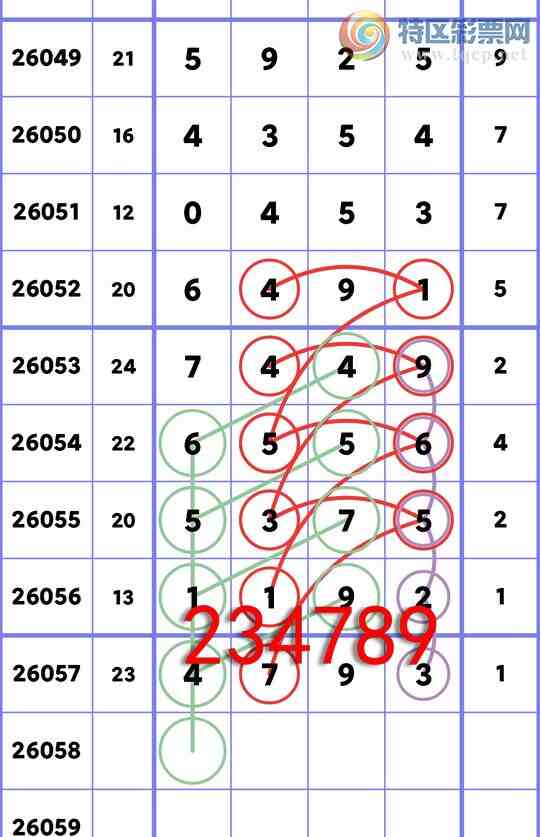 [������] 26058�ڣ�����1192,һ����65X6,��X44X,��0XX3,��43X4,��09X6,��1X47[ͼ��]221 / ����:�ն�� / ����ID:1221943