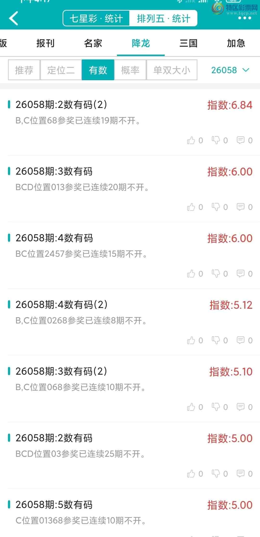 [������] 26058�ڣ�������ͳ�ơ������������彵��ͳ�Ƹ���7���죬�ο���ѡ΢�ʵ㲥!984 / ����:�ͷ�-С�� / ����ID:1222021
