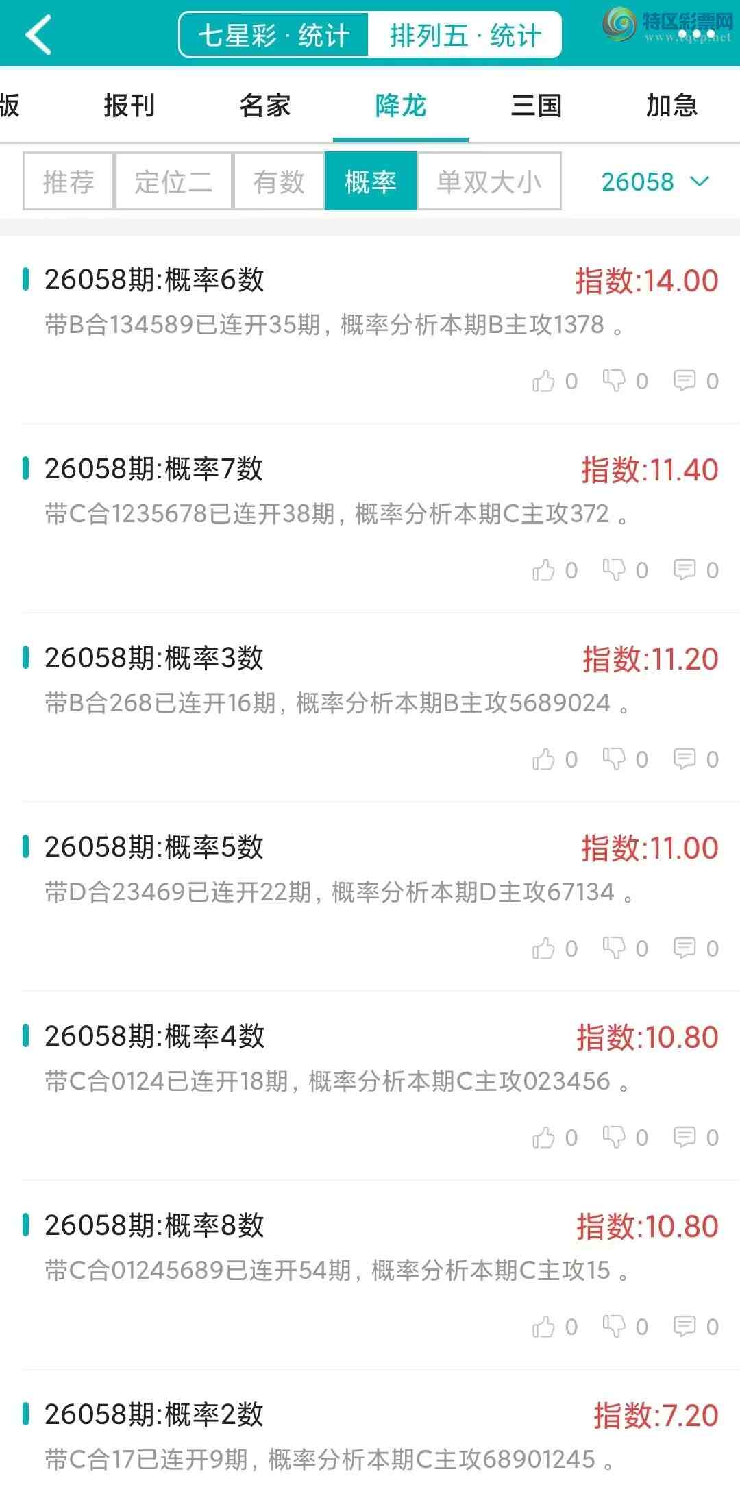 [������] 26058�ڣ�������ͳ�ơ������������彵��ͳ�Ƹ���7���죬�ο���ѡ΢�ʵ㲥!173 / ����:�ͷ�-С�� / ����ID:1222021