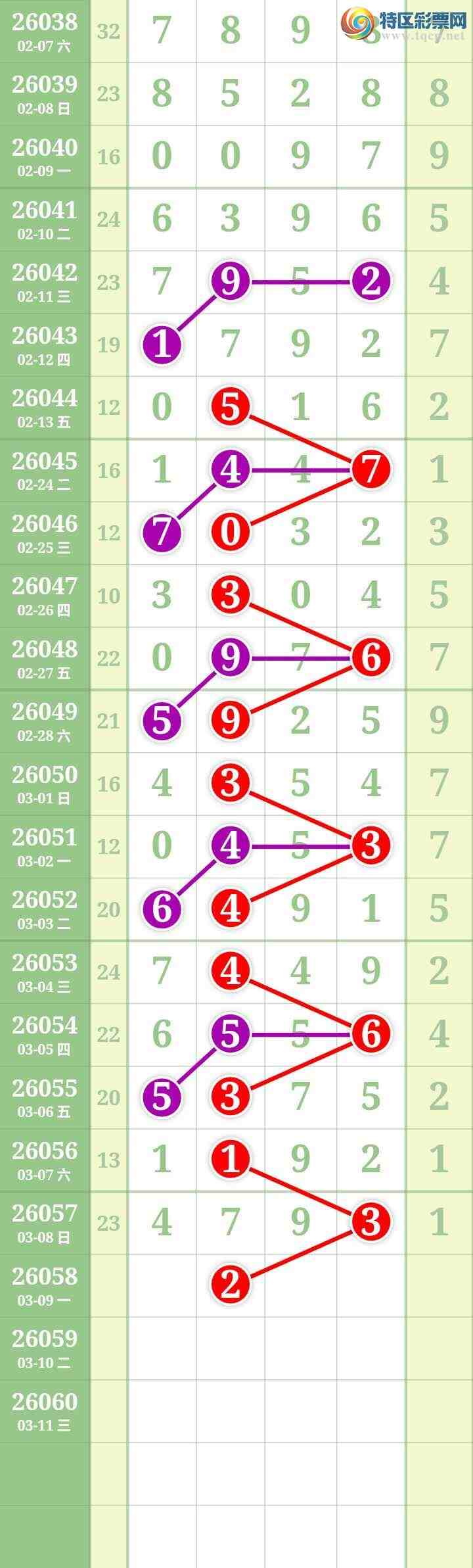 [������] 26058�ڣ����Ĺ���ͼ�桿421 / ����:���� / ����ID:1221529