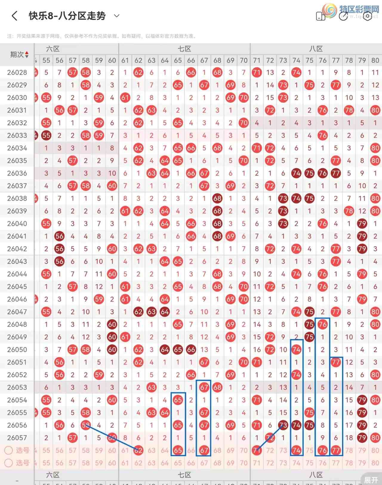 [����8] 266058�ڣ�����8��26058�ں������261 / ����:������⡣ / ����ID:1222048