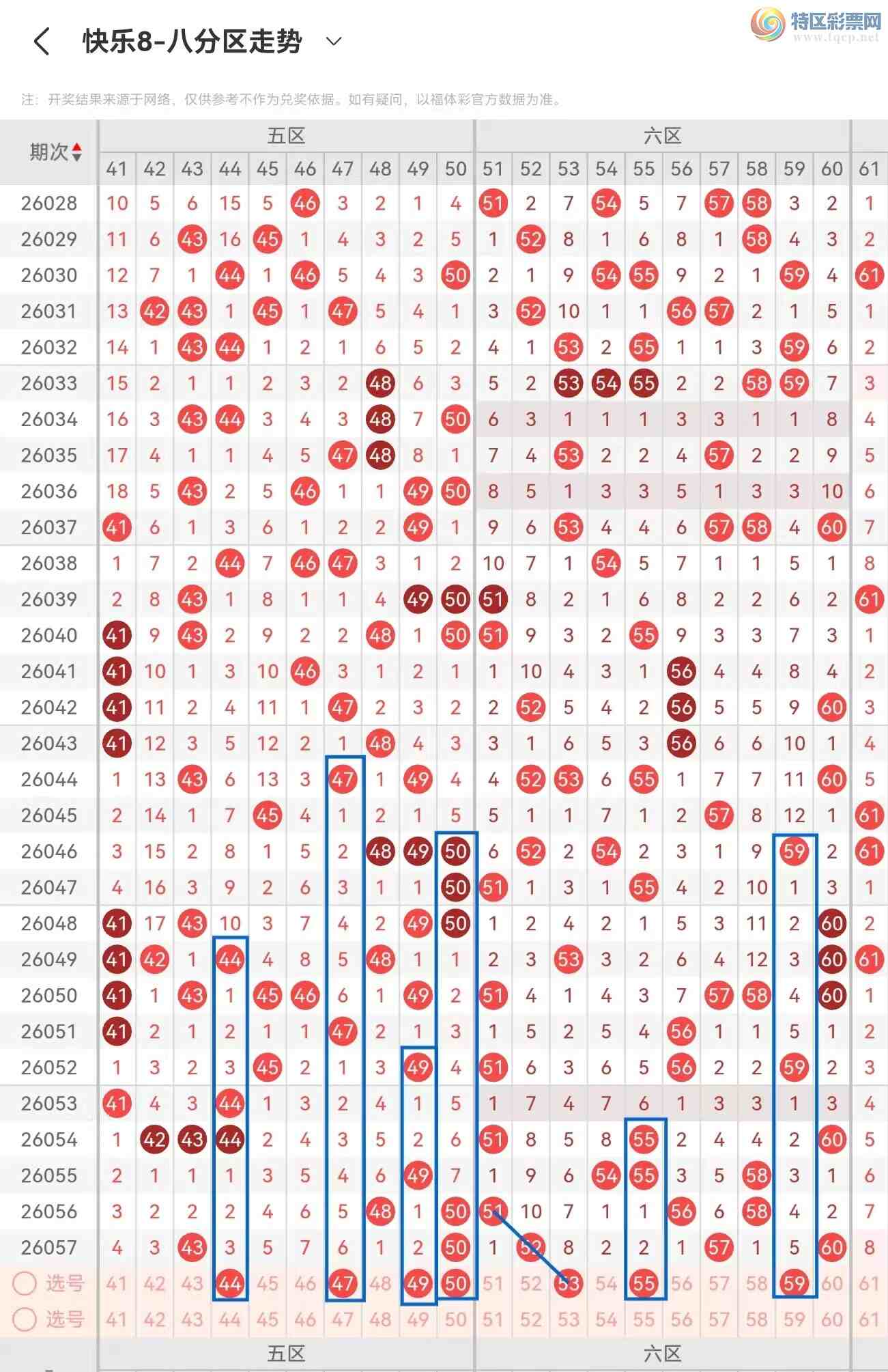 [����8] 266058�ڣ�����8��26058�ں������280 / ����:������⡣ / ����ID:1222048