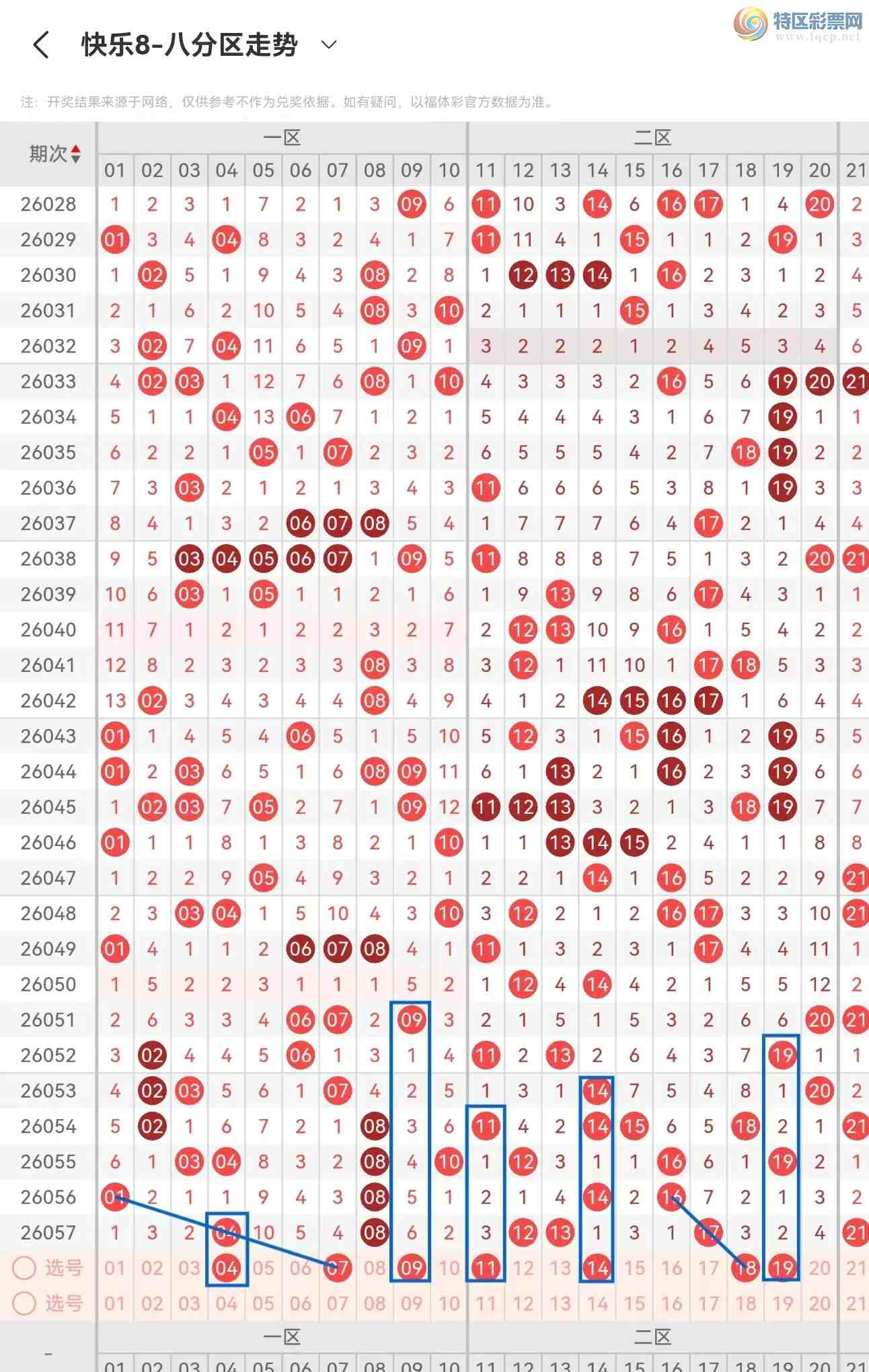 [����8] 266058�ڣ�����8��26058�ں������749 / ����:������⡣ / ����ID:1222048