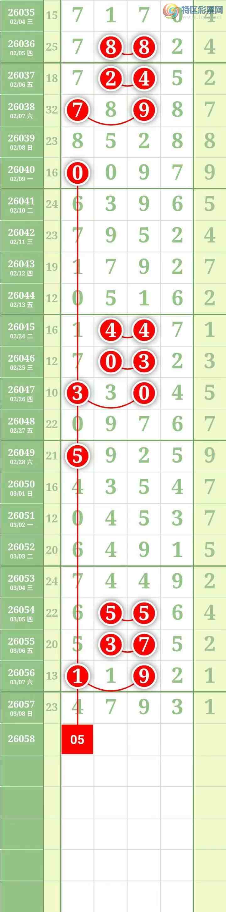 [������] 26058�ڣ������������ ����Χ�С�ͼ��1 / ����:������� / ����ID:1221522