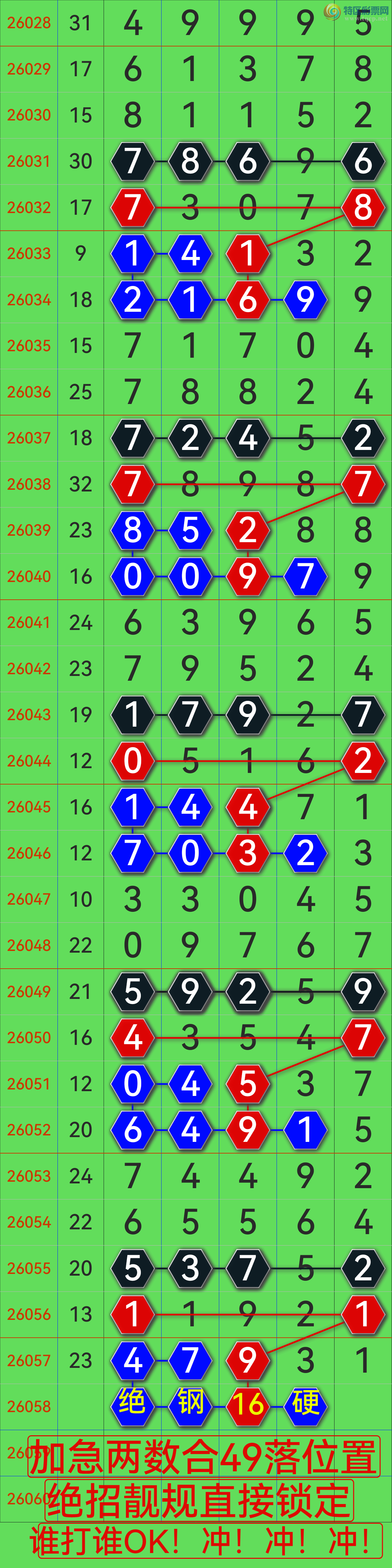 [������] 26058�ڣ��Ӽ���9ʮλ �б��������У���ͼ�桿55 / ����:��������0898 / ����ID:1221538