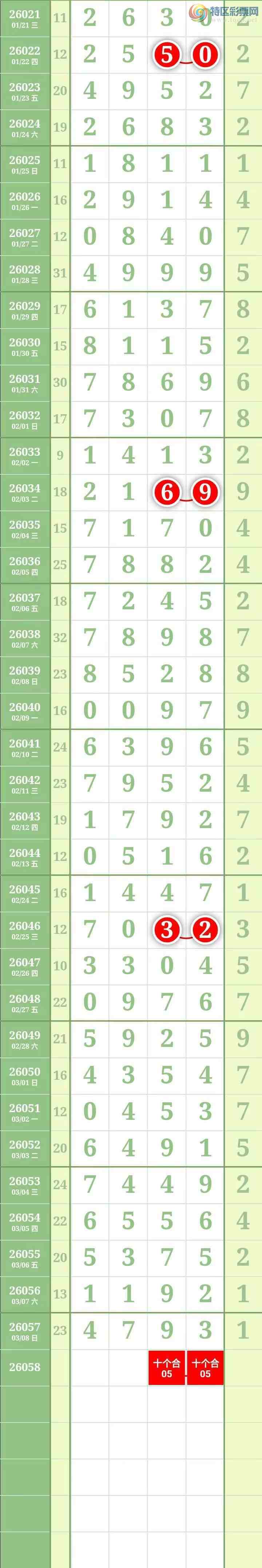 [������] 26058�ڣ������������ ����Χ�С�ͼ��840 / ����:������� / ����ID:1221522