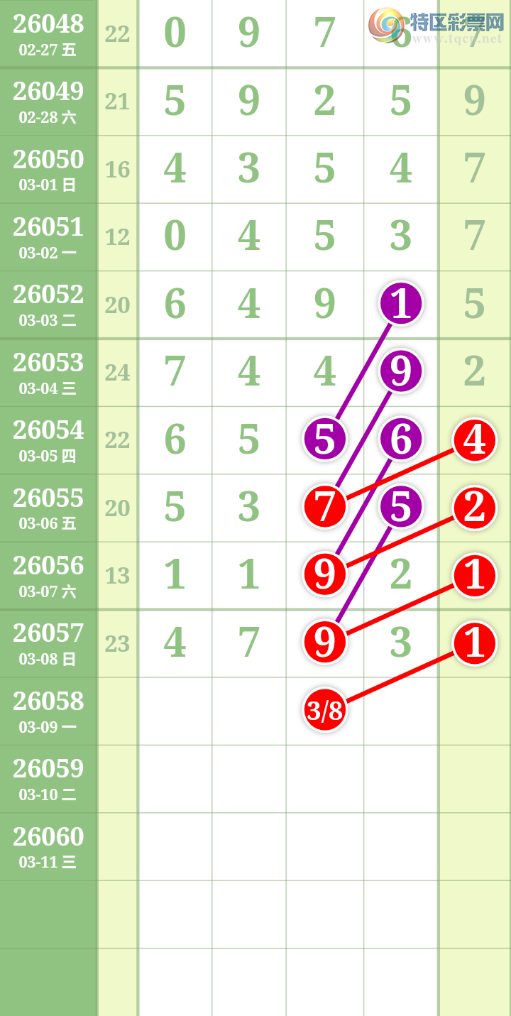 [������] 26058�ڣ����Ĺ���ͼ�桿374 / ����:���� / ����ID:1221529