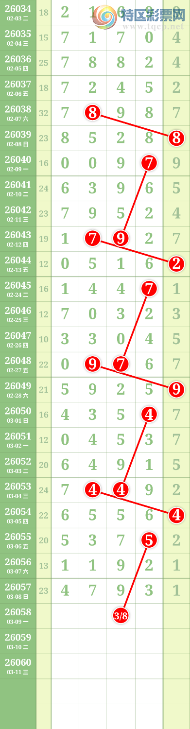 [������] 26058�ڣ����Ĺ���ͼ�桿404 / ����:���� / ����ID:1221529