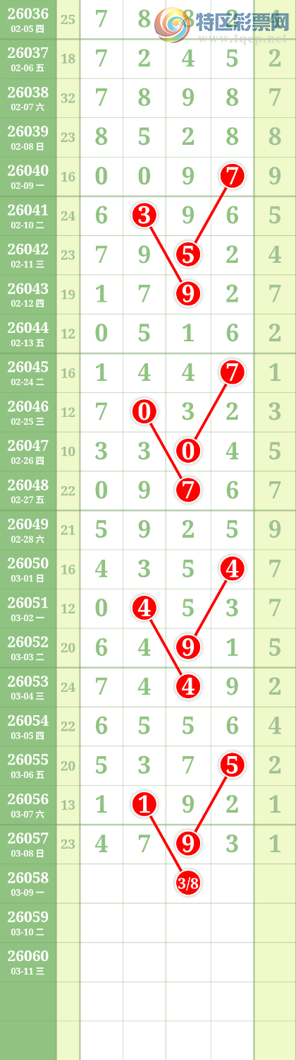 [������] 26058�ڣ����Ĺ���ͼ�桿998 / ����:���� / ����ID:1221529