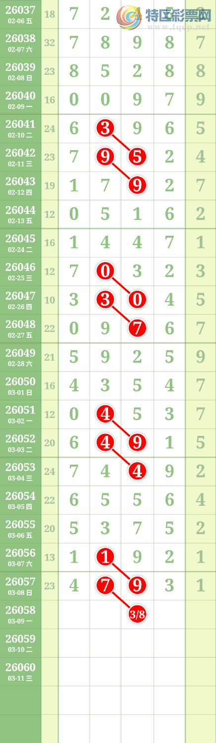 [������] 26058�ڣ����Ĺ���ͼ�桿765 / ����:���� / ����ID:1221529