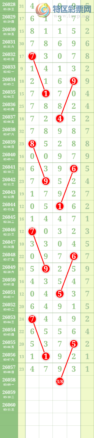 [������] 26058�ڣ����Ĺ���ͼ�桿805 / ����:���� / ����ID:1221529