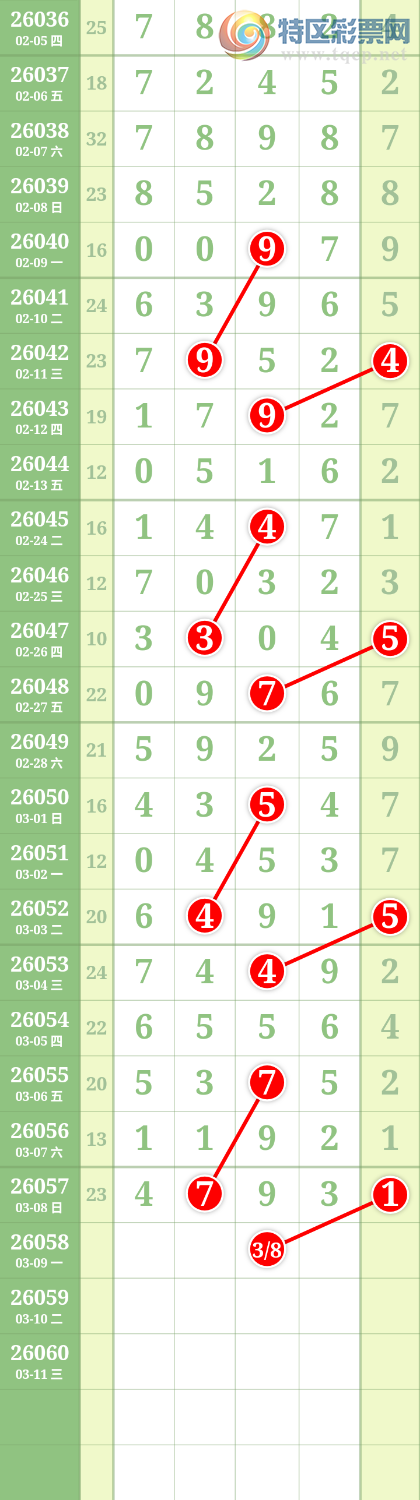 [������] 26058�ڣ����Ĺ���ͼ�桿560 / ����:���� / ����ID:1221529