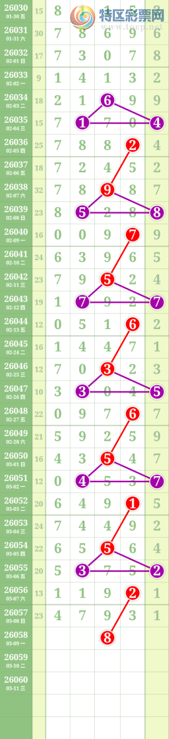 [������] 26058�ڣ����Ĺ���ͼ�桿971 / ����:���� / ����ID:1221529