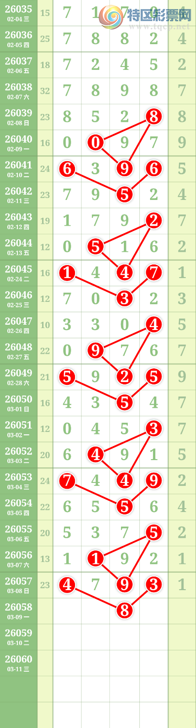 [������] 26058�ڣ����Ĺ���ͼ�桿207 / ����:���� / ����ID:1221529