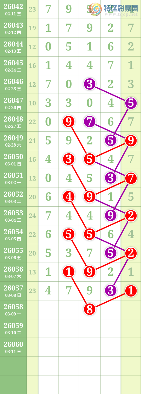 [������] 26058�ڣ����Ĺ���ͼ�桿361 / ����:���� / ����ID:1221529