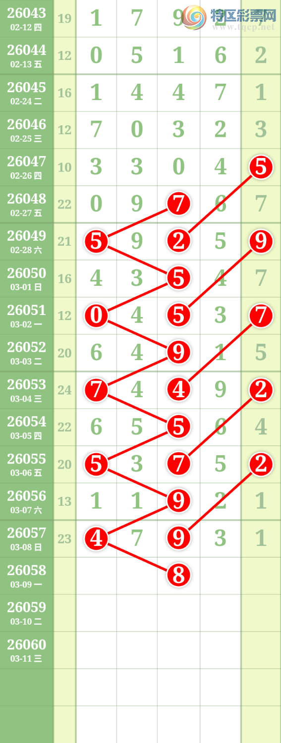 [������] 26058�ڣ����Ĺ���ͼ�桿735 / ����:���� / ����ID:1221529